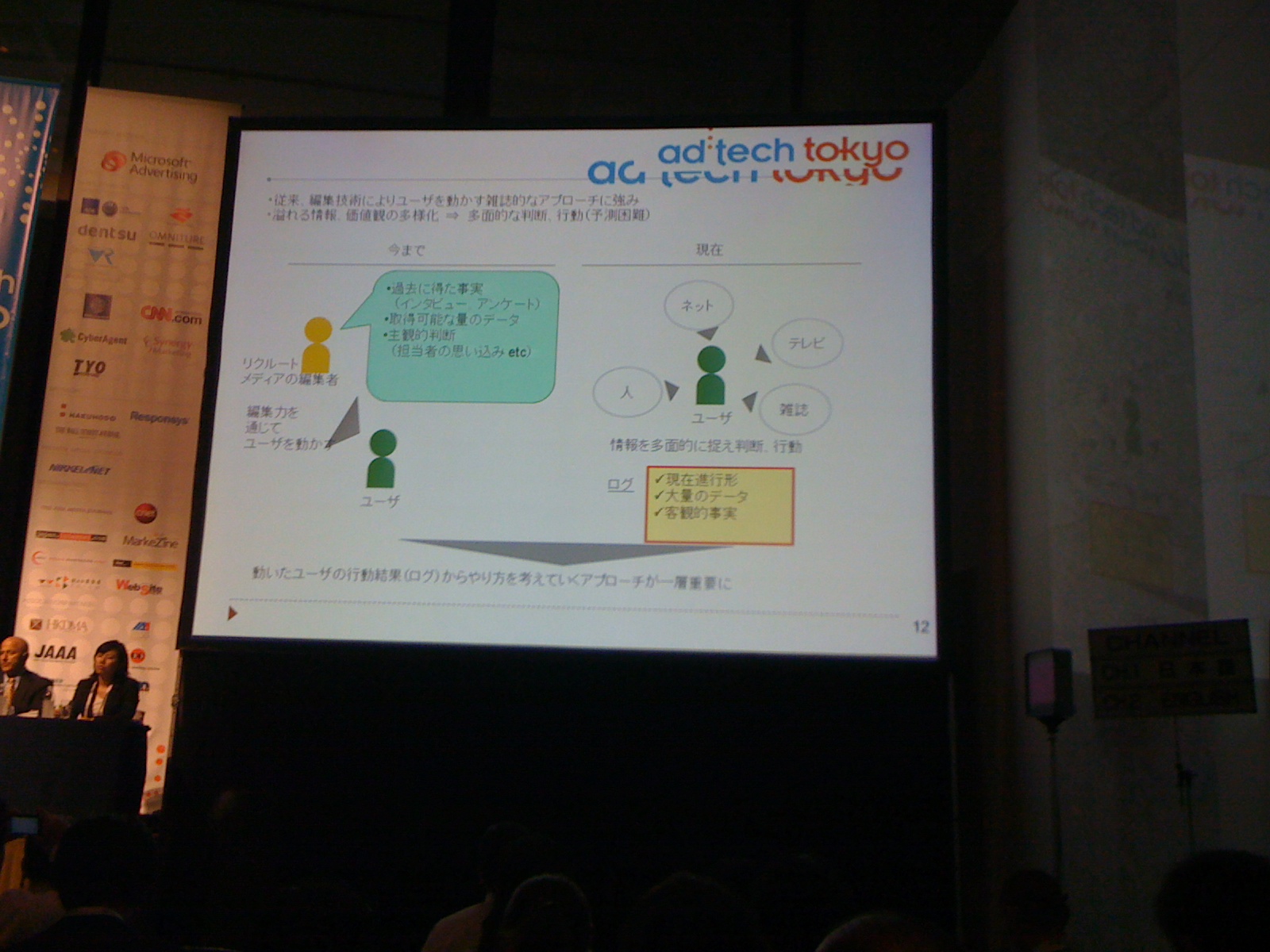 adtech1