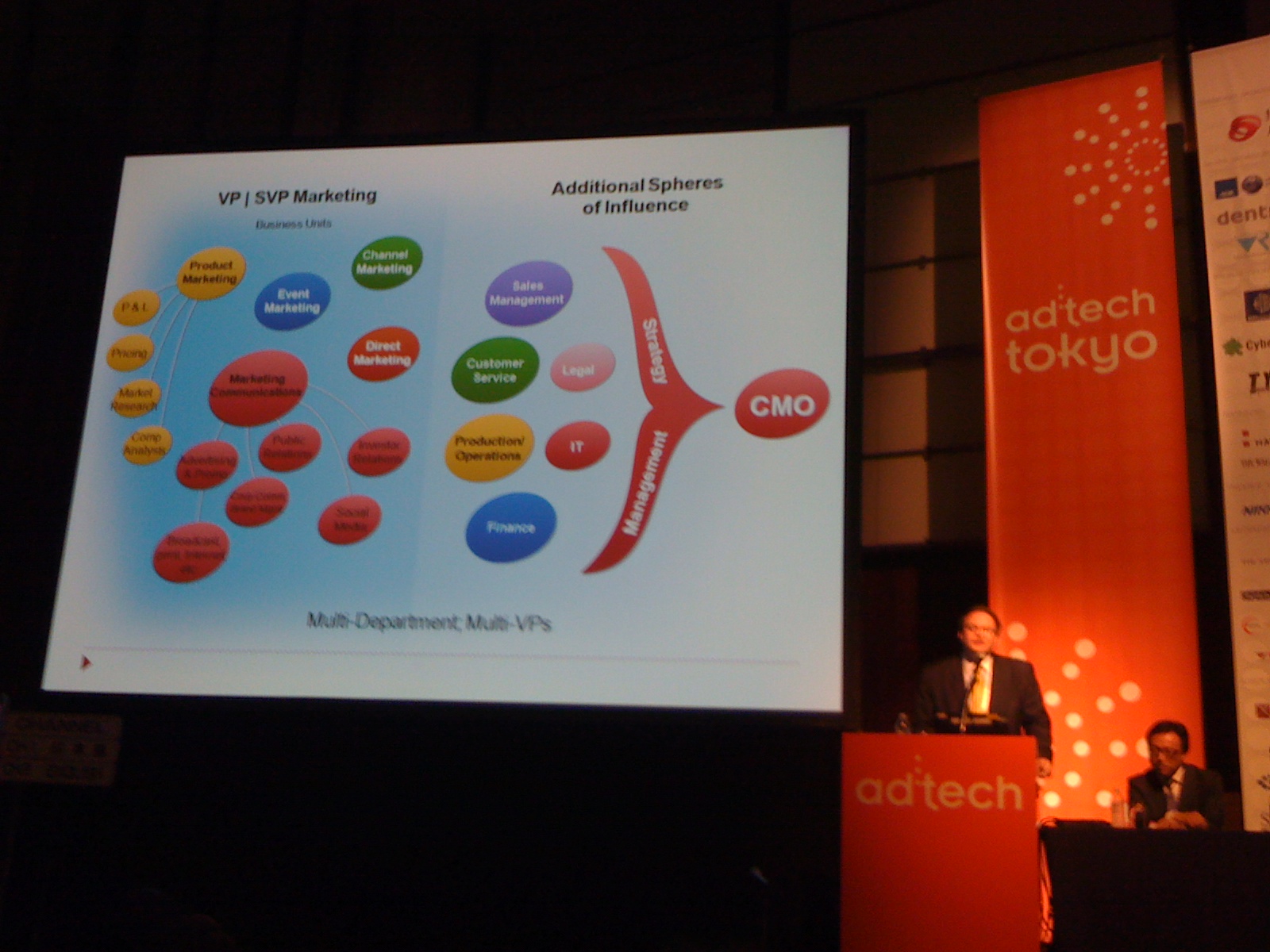 adtech1