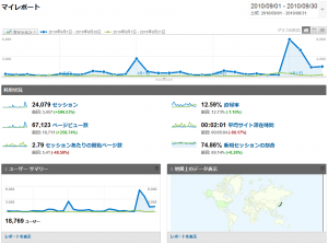 monthly_report_201009