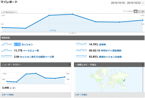 traficreport_20101023